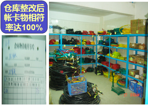 企業(yè)形象化，行為規(guī)范化