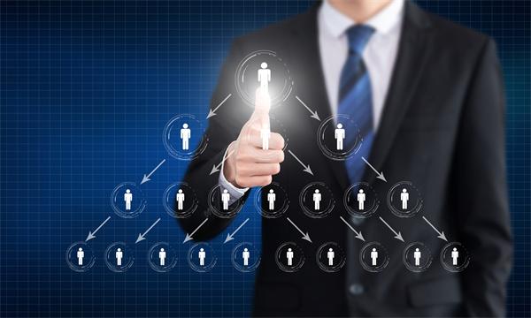 為什么企業(yè)要注意組織架構(gòu)的設(shè)置和職能職責(zé)的梳理？