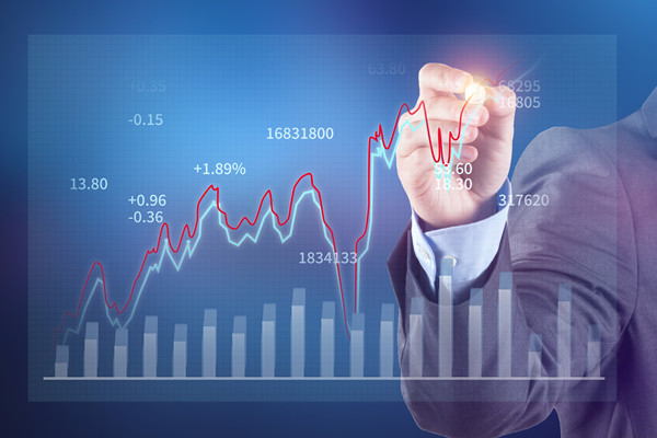 如何通過市場調(diào)研和預測制定科學的年度經(jīng)營計劃？