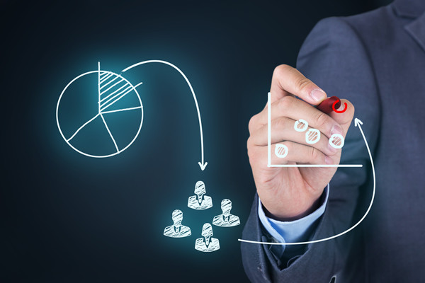 品牌合作：與合作伙伴共同發(fā)展，提升品牌價(jià)值