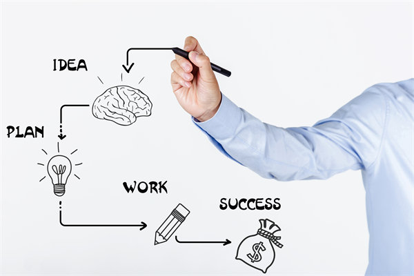 深化創(chuàng)新驅(qū)動(dòng)，落實(shí)年度經(jīng)營(yíng)計(jì)劃，推動(dòng)企業(yè)跨越發(fā)展