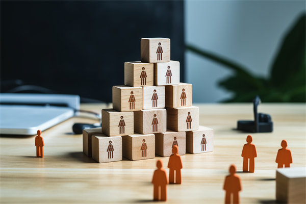 企業(yè)存在人力資源問題，是如何制約公司未來發(fā)展的？