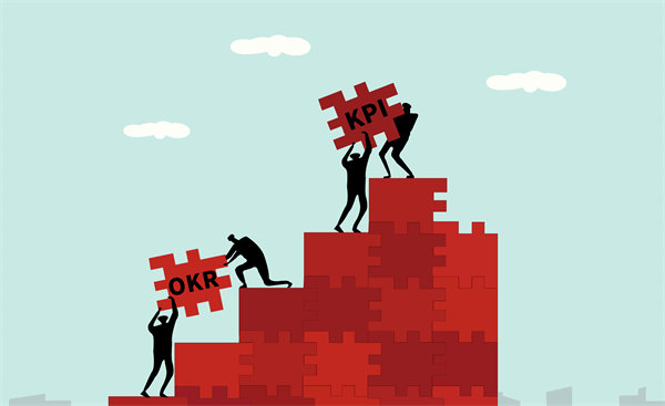 績效考核體系如何平衡短期成果與長期戰(zhàn)略發(fā)展？