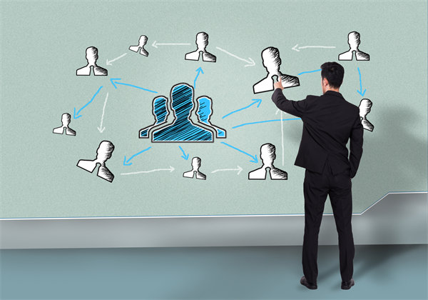 如何科學規(guī)劃年度經(jīng)營藍圖，引領(lǐng)企業(yè)穩(wěn)步前行？