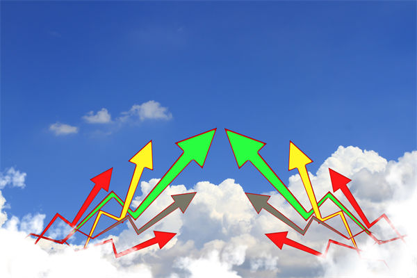 薪酬激勵(lì)失效，如何用績(jī)效杠桿激活員工能動(dòng)性？