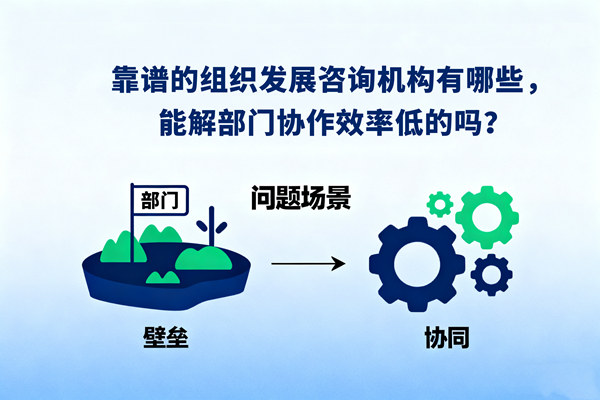 靠譜的組織發(fā)展咨詢機構(gòu)有哪些，能解部門協(xié)作效率低的嗎？