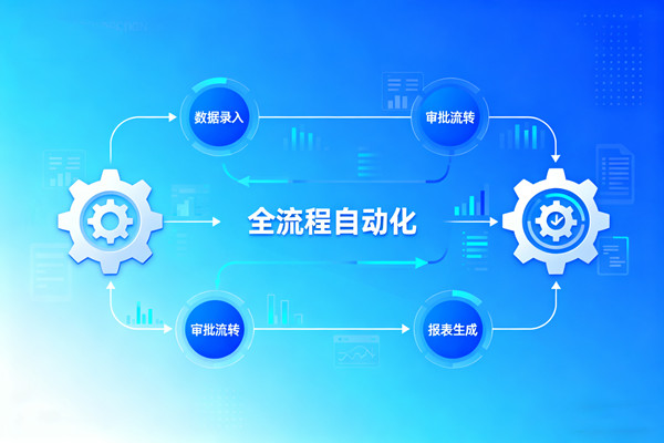 知名的降本增效咨詢公司推薦，哪家能落地流程自動(dòng)化提效的？