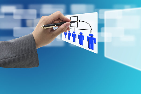 知名的薪酬管理咨詢公司哪家好，可助力設(shè)計長期激勵方案嗎？