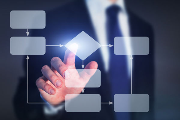 哪個(gè)組織規(guī)劃咨詢(xún)公司最可靠，能搭建適配的組織架構(gòu)么？