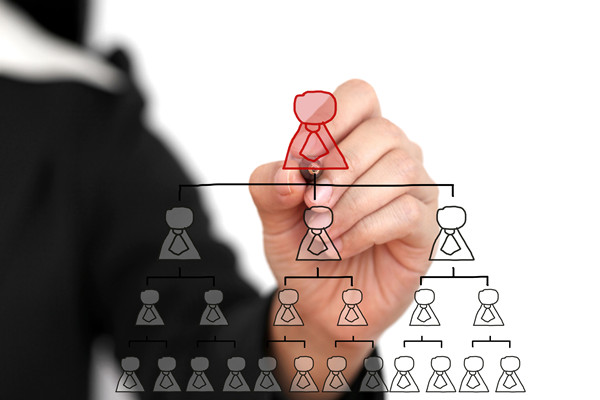 哪個組織規(guī)劃咨詢公司最實戰(zhàn)，怎解企業(yè)架構(gòu)臃腫冗余痛點？