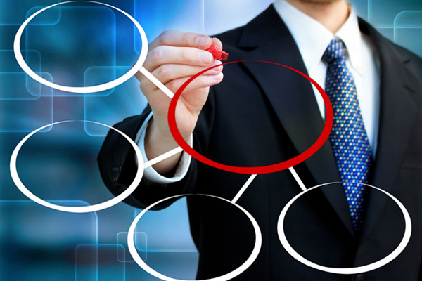 哪家組織規(guī)劃咨詢公司最可靠，能搭建高效的企業(yè)組織架構(gòu)？